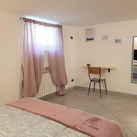 Le Stanze Di Giordana